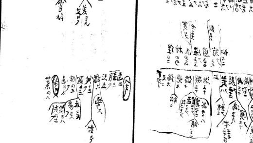 _金石学著述考不分卷_补遗不分卷_附录不分卷_part___