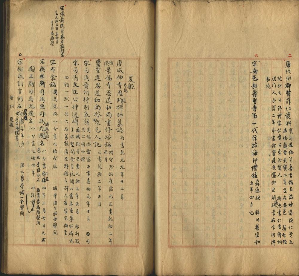 _金石汇目分编不分卷_part___ _金石汇目分编不分卷_part___