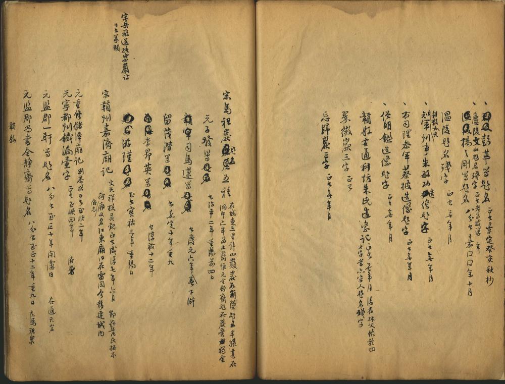_金石汇目分编不分卷_part___ _金石汇目分编不分卷_part___
