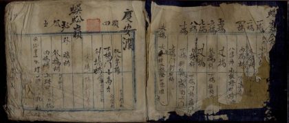 _长春宫内库旧抄排场提纲不分卷__