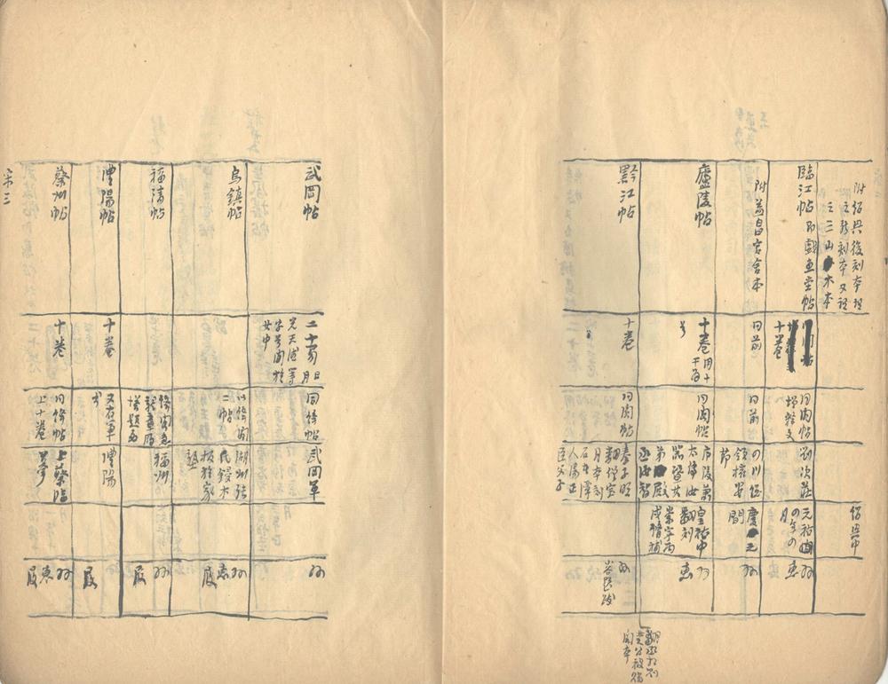 _闲者轩帖考帖镜张燕昌帖考表不分卷__ _闲者轩帖考帖镜张燕昌帖考表不分卷__