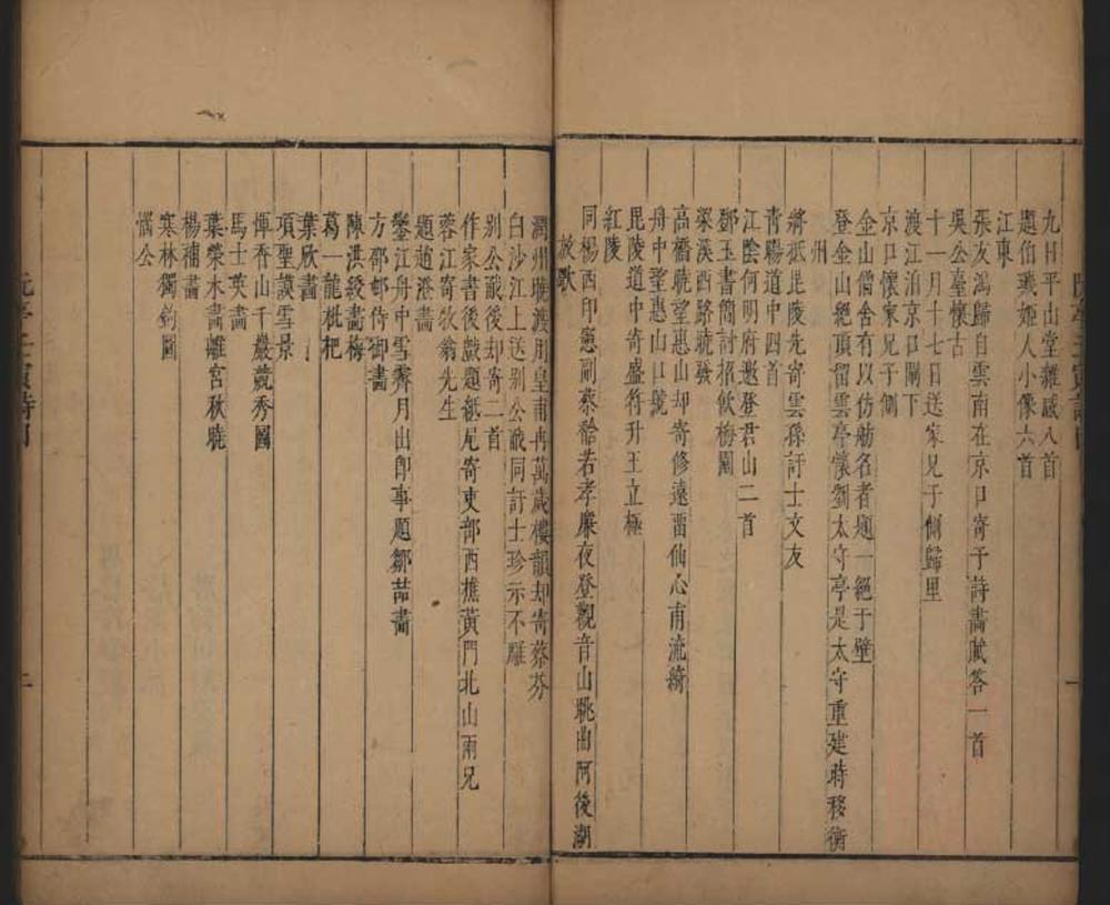 _阮亭壬寅诗一卷_癸卯诗一卷_蜀冈禅智寺唱和诗一卷_焦山古鼎图诗一卷_忆洞庭诗一卷_阮亭甲辰诗_一名：冶春绝句一卷_红桥倡和词一卷_阮亭诗馀略一卷__
