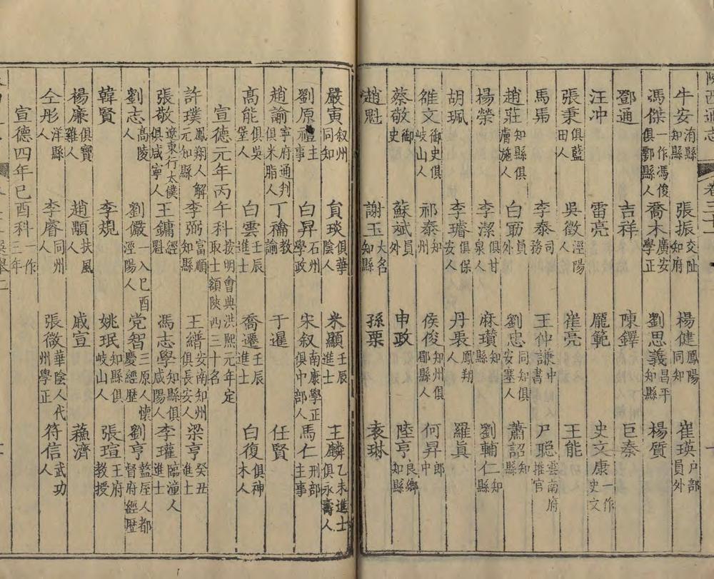 _陜西通志一百卷首一卷_copy__part___ _陜西通志一百卷首一卷_copy__part___