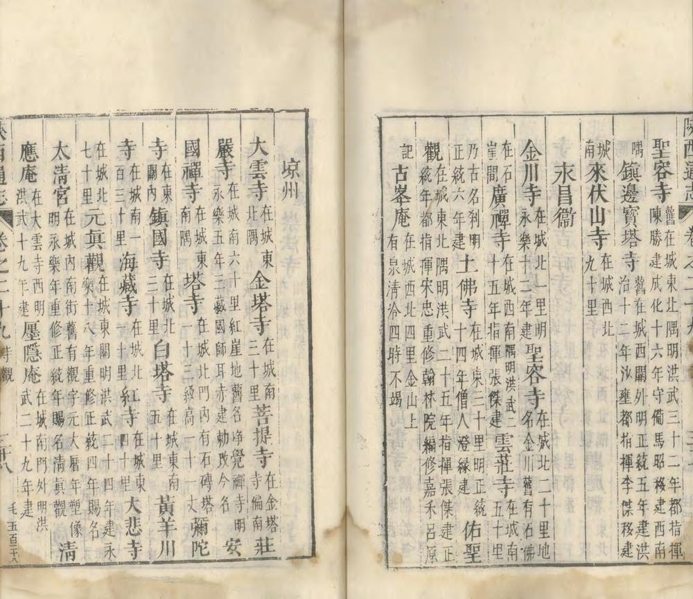 _陜西通志三十二卷_part___