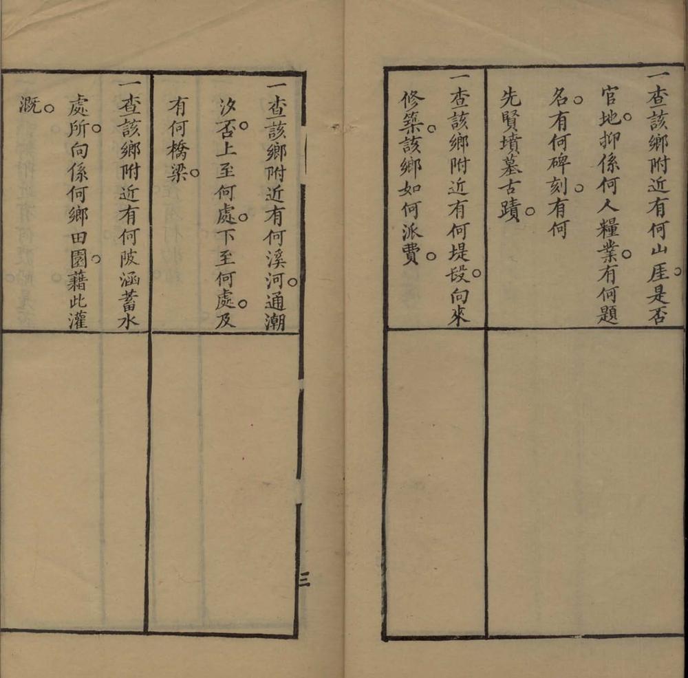 _杂记不分卷__