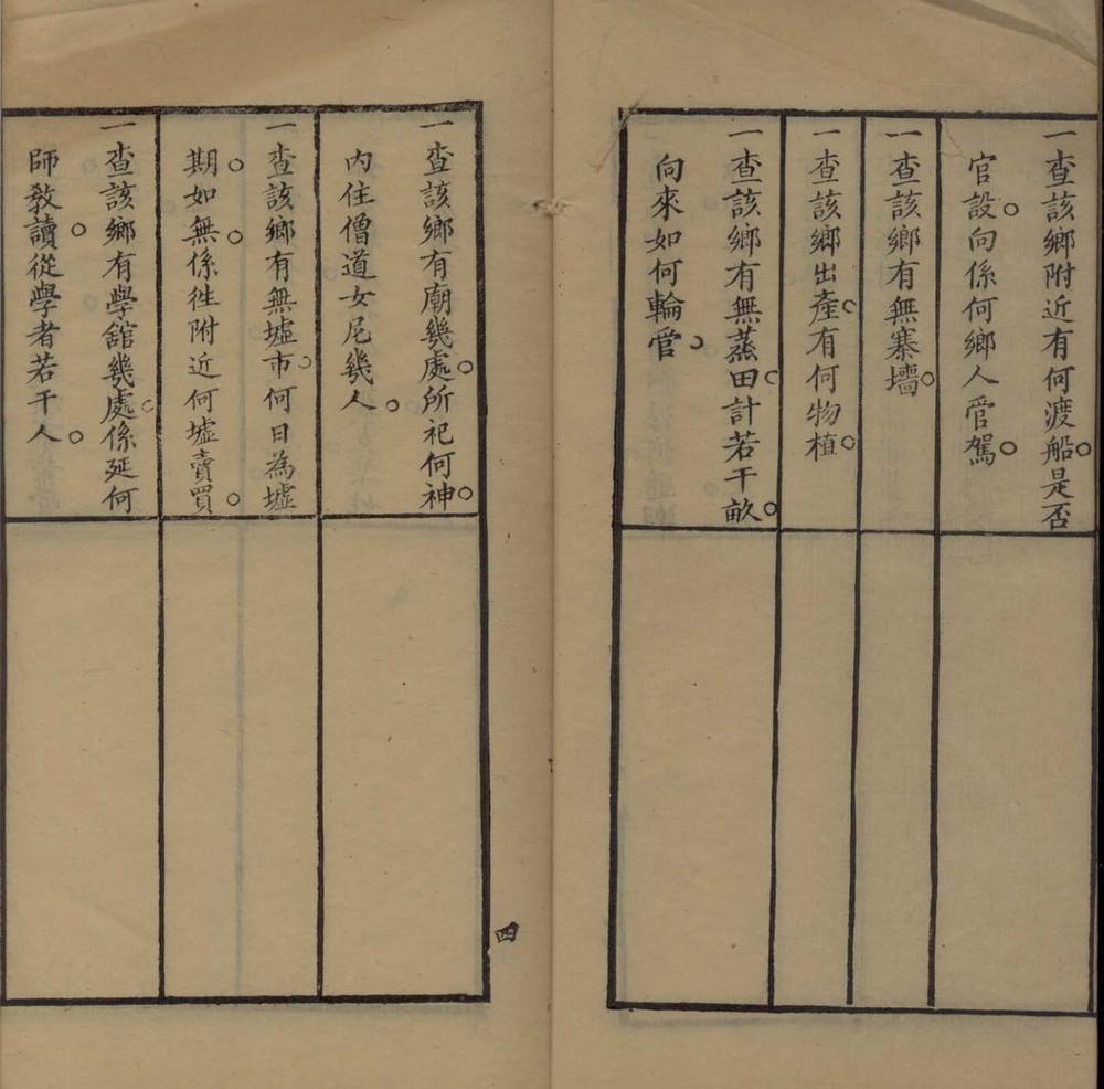 _杂记不分卷__