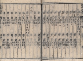 _云南通志三十卷首一卷_copy__part___ _云南通志三十卷首一卷_copy__part___