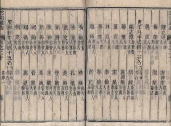 _云南通志三十卷首一卷_copy__part___ _云南通志三十卷首一卷_copy__part___