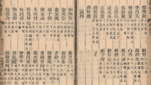 _云南通志稿二百十六卷首三卷_part___