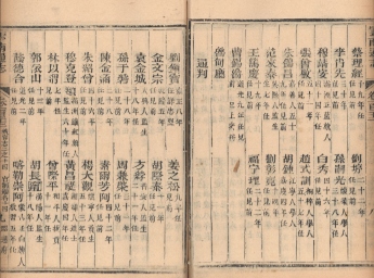 _云南通志稿二百十六卷首三卷_part___ _云南通志稿二百十六卷首三卷_part___