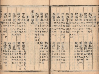 _云南通志稿二百十六卷首三卷_part___ _云南通志稿二百十六卷首三卷_part___