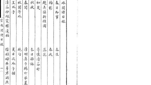 _云珠阁诗一卷__
