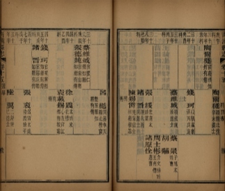 _青浦县志三十卷图说一卷首一卷末一卷_copy__part___ _青浦县志三十卷图说一卷首一卷末一卷_copy__part___