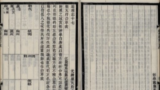 _顺天府志一百三十卷附録一卷_copy__part___