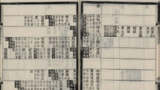 _顺天府志一百三十卷附録一卷_copy__part___