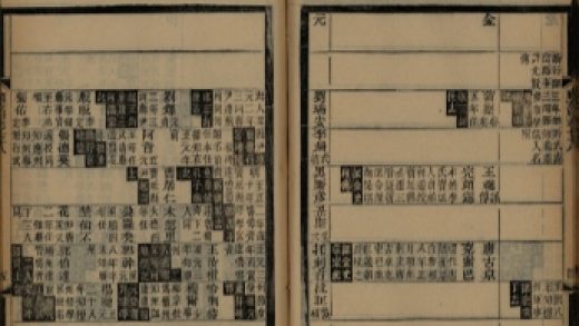 _顺天府志一百三十卷附録一卷_copy__part___
