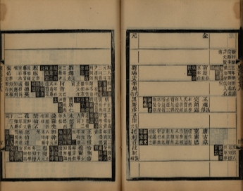 _顺天府志一百三十卷附録一卷_copy__part___ _顺天府志一百三十卷附録一卷_copy__part___