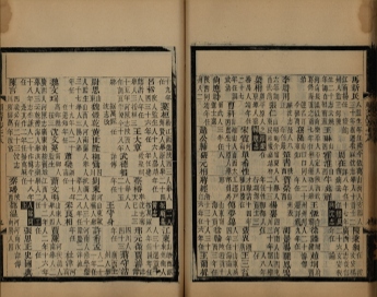 _顺天府志一百三十卷附録一卷_copy__part___ _顺天府志一百三十卷附録一卷_copy__part___