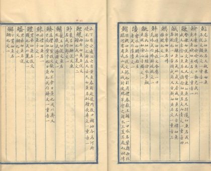 _类篇索隐十四卷_part___