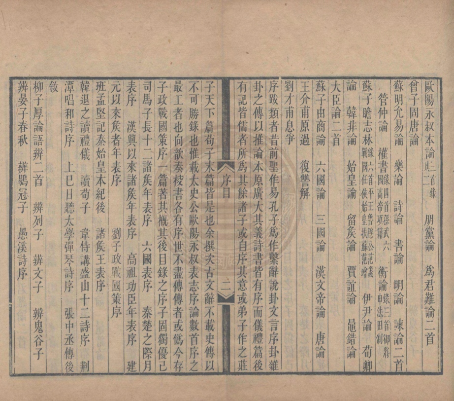_古文辭類纂_七十四卷__ _古文辭類纂_七十四卷__