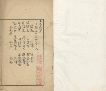 18806 麻衣道者正易心法一卷 1206192914 1