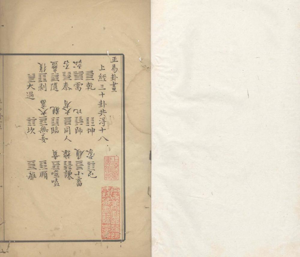 麻衣道者正易心法一卷