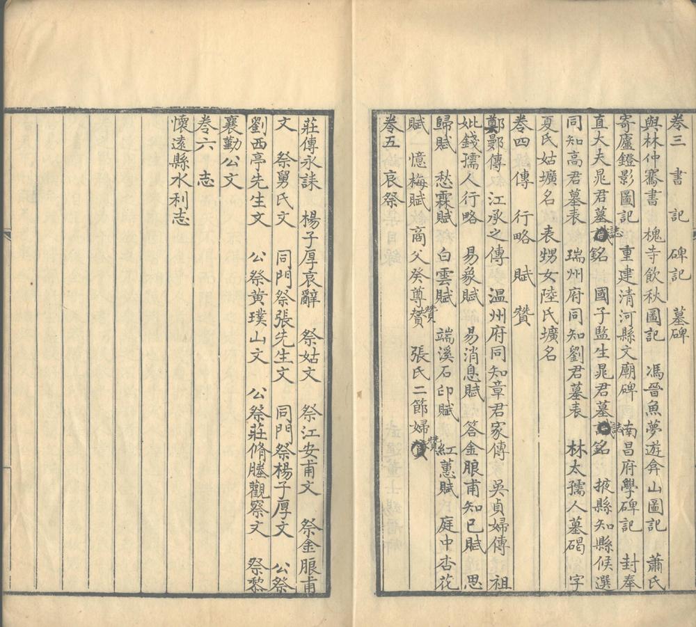 齐物论斋文集六卷