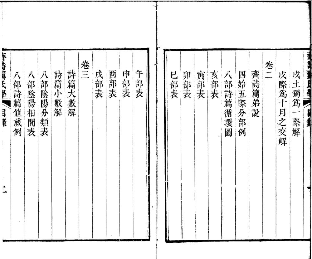齐诗翼氏学四卷