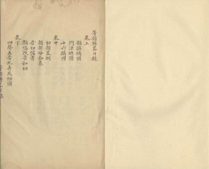 庞氏音学遗书四种十五卷 part