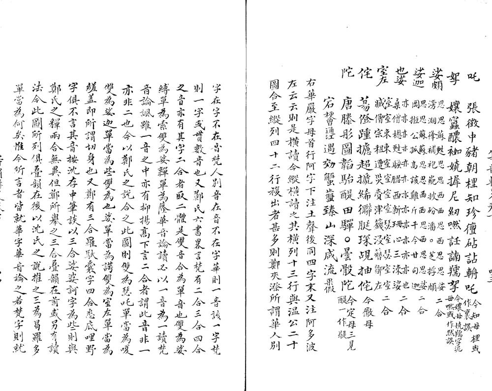 庞氏音学遗书四种十五卷 part 庞氏音学遗书四种十五卷 part