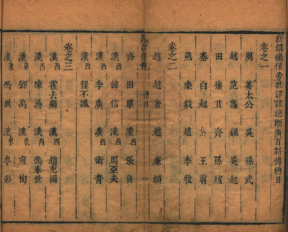 _新鐫繡像旁批詳註總斷廣百將傳_二十卷__ _新鐫繡像旁批詳註總斷廣百將傳_二十卷__