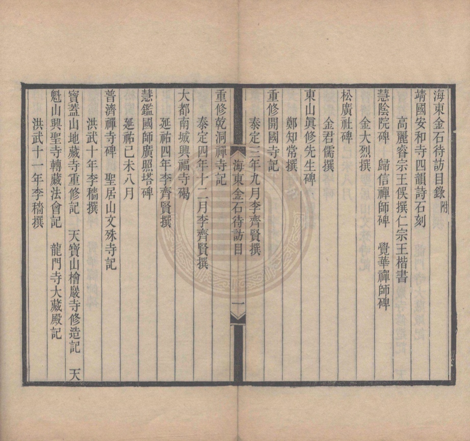 _海東金石存攷_一卷__ _海東金石存攷_一卷__