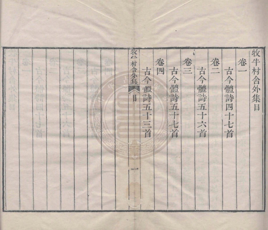 _牧牛樹舍外集_四卷__ _牧牛樹舍外集_四卷__