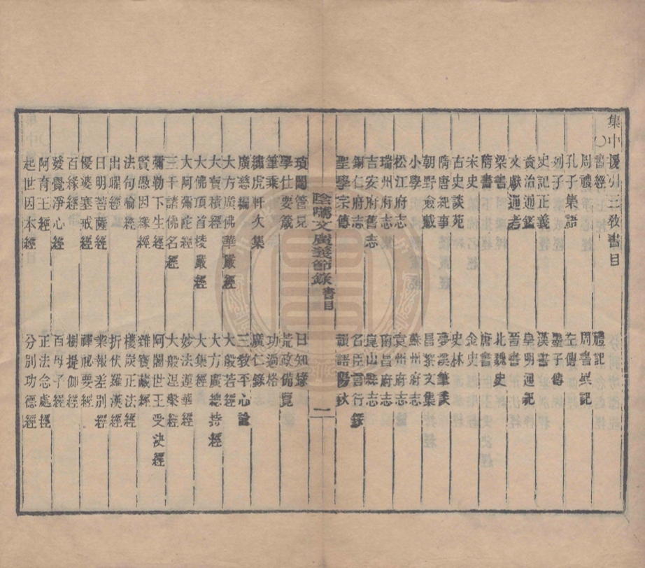 _文昌帝君陰騭文廣義節錄_三卷__ _文昌帝君陰騭文廣義節錄_三卷__