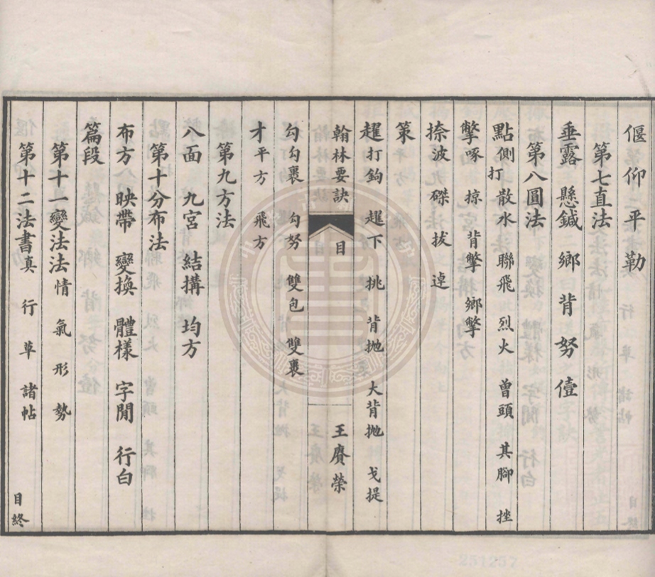 _翰林要訣_一卷__ _翰林要訣_一卷__