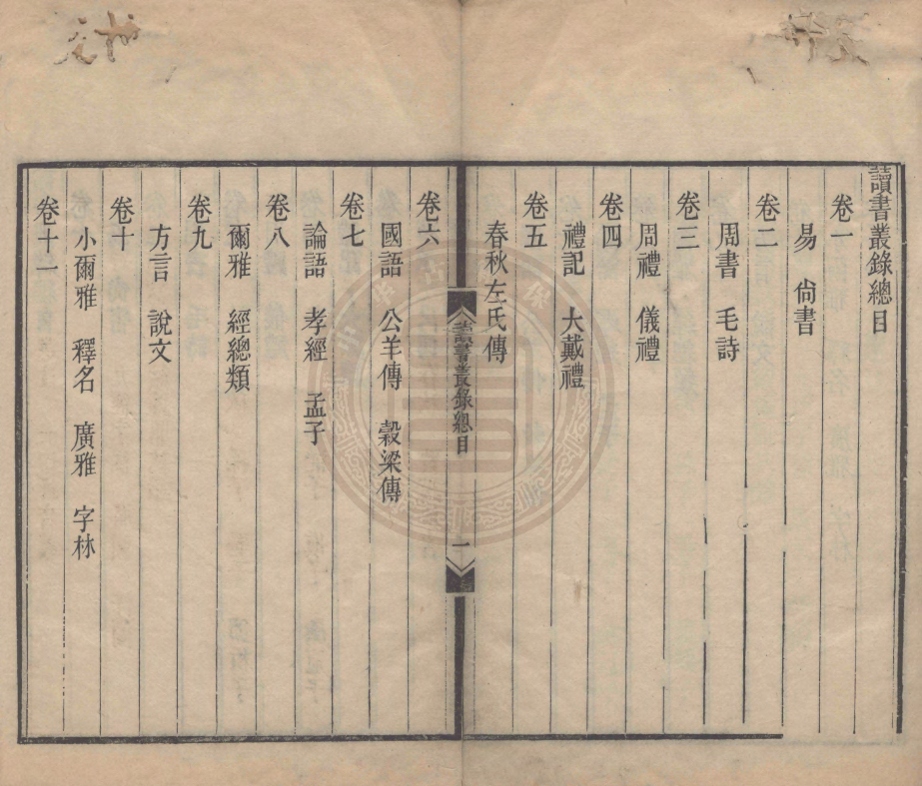 _讀書叢錄_二十四卷__ _讀書叢錄_二十四卷__