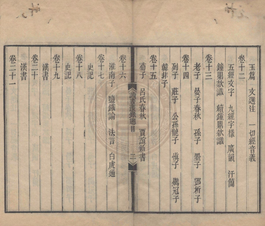 _讀書叢錄_二十四卷__ _讀書叢錄_二十四卷__