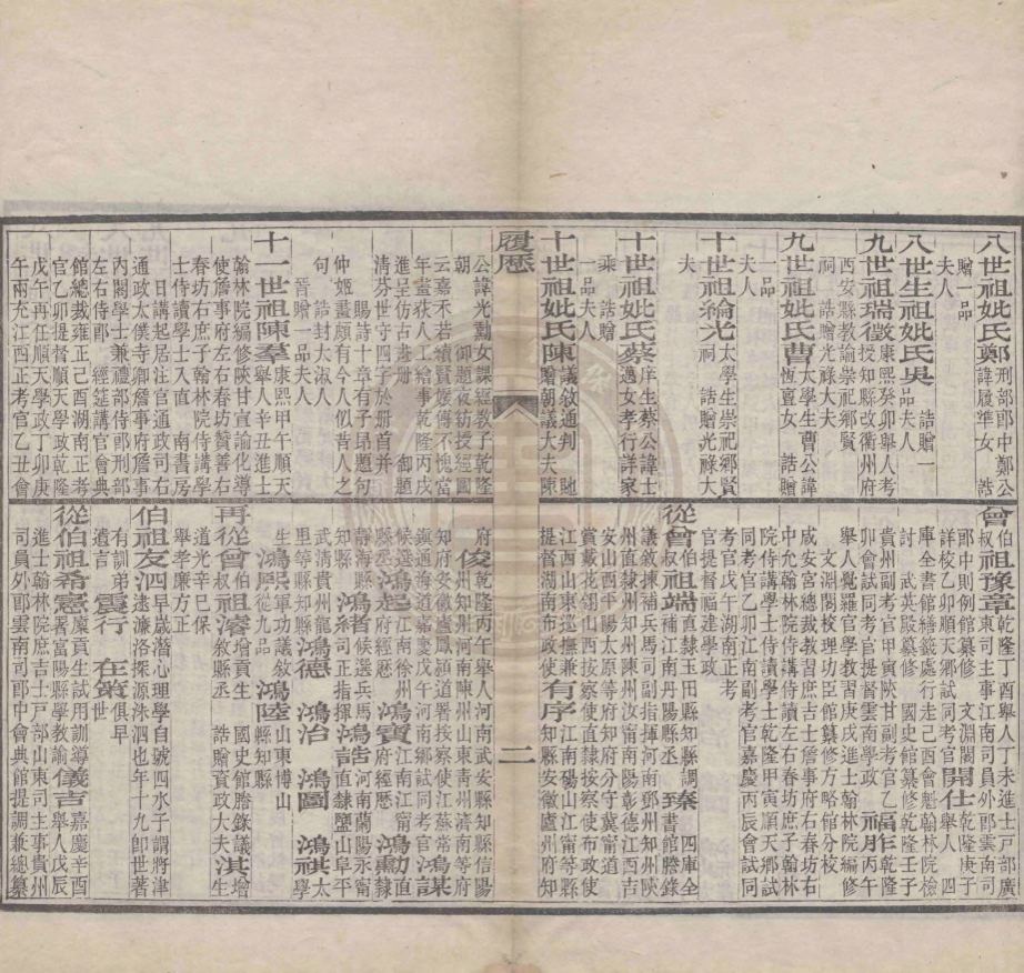 _順天會試硃卷(光緒乙酉科)_一卷__ _順天會試硃卷(光緒乙酉科)_一卷__