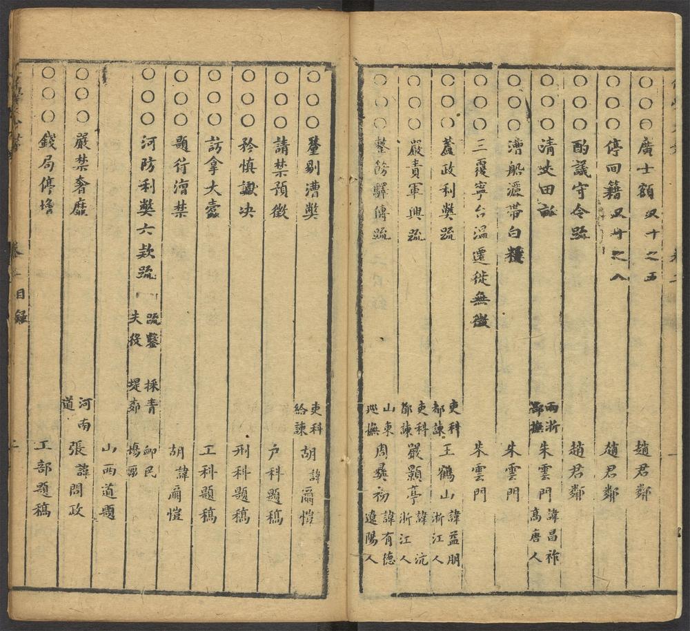 _仕学大乘_v.__ _仕学大乘_v.__