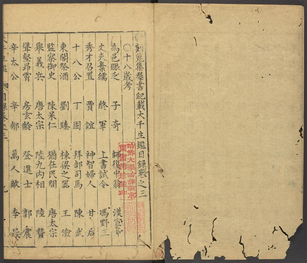 _新刻搜集羣书纪载大千生鉴_v.__ _新刻搜集羣书纪载大千生鉴_v.__