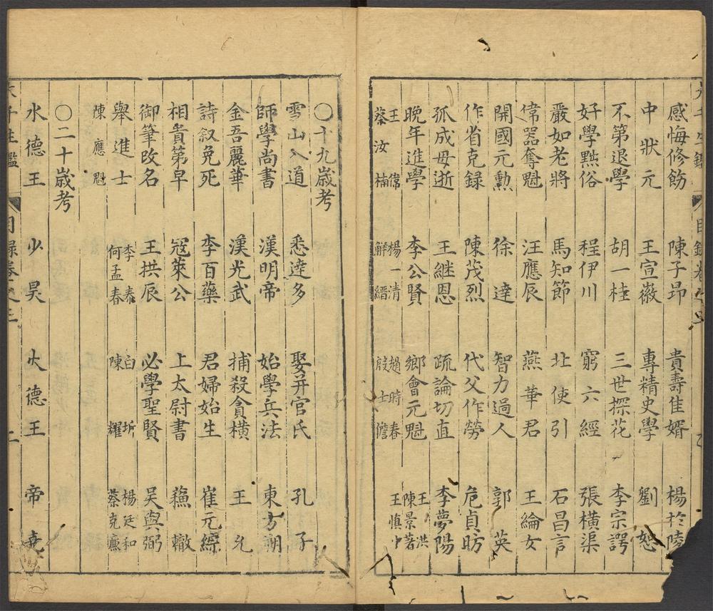 _新刻搜集羣书纪载大千生鉴_v.__ _新刻搜集羣书纪载大千生鉴_v.__