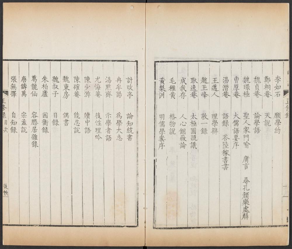 _先儒正修录_后帙目次__ _先儒正修录_后帙目次__