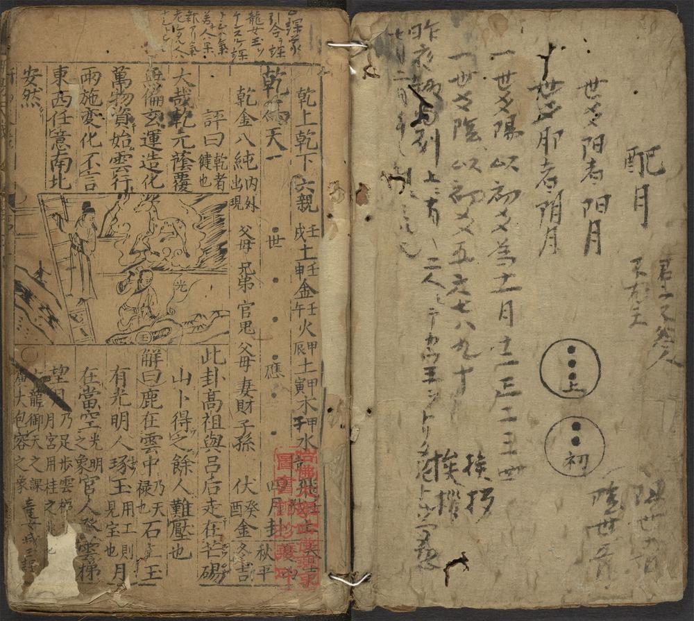 _新锲纂集诸家全书大成断易天机_v.__ _新锲纂集诸家全书大成断易天机_v.__