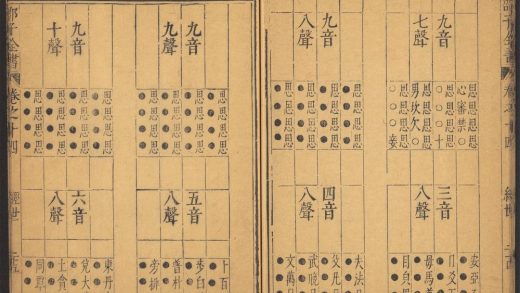 53936744 皇极经世书 v.1 32 皇极经世书 七卷 ; 皇极经世十卷 邵雍撰 pt 2 1111152739 1