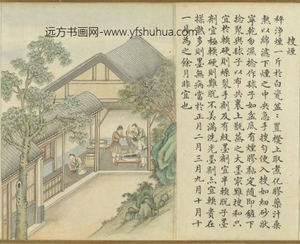 XY 沈初 徐扬墨法集要图卷 搜烟 台北故宫博物院
