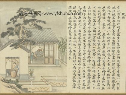 XY 沈初 徐扬墨法集要图卷 烧烟 台北故宫博物院