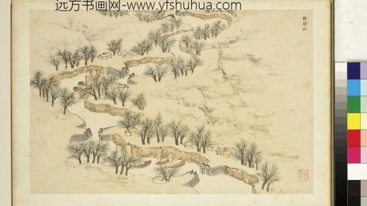 明钱谷张复合画水程图（二）册 新闸河