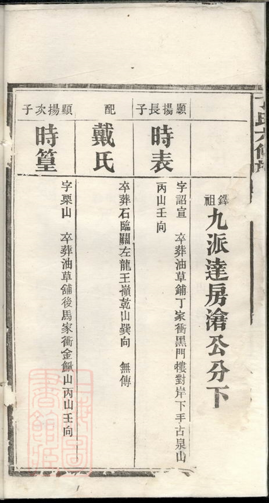 _丁氏六修族譜__