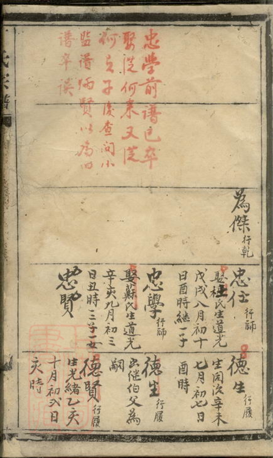 _丁氏宗譜 version __