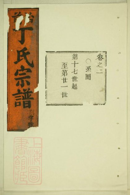 00014 丁氏宗譜 Version 5 Part 1 1207202627 1.jpg